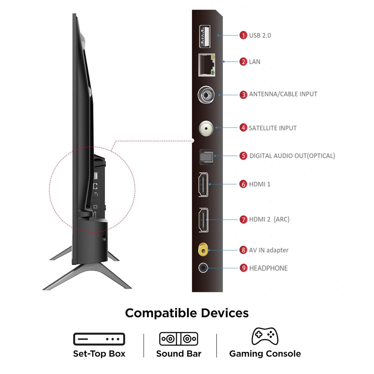 61x6veuxbul. sl1500 TCL 80 cms (32 inches) V4C Series HD Ready Smart QLED Google TV 32V4C