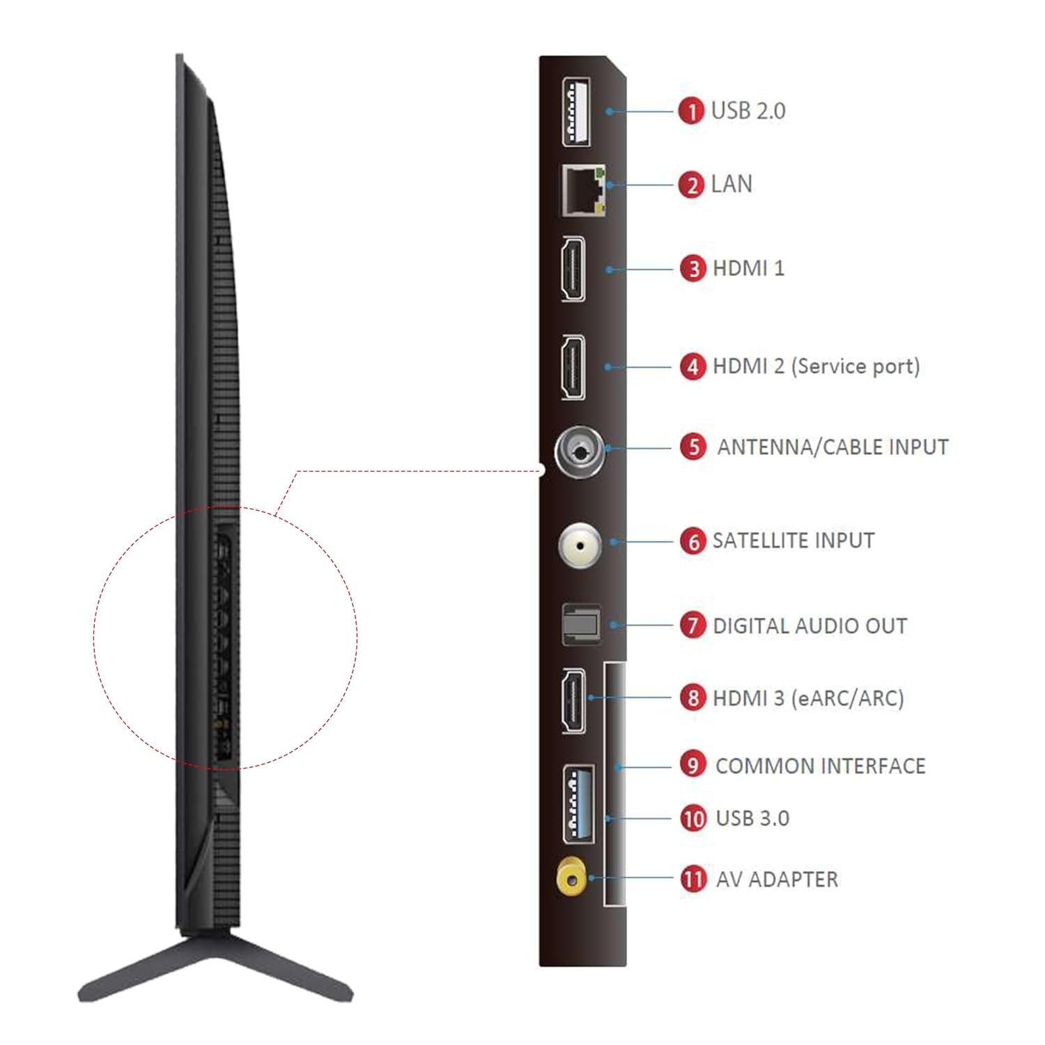 61d6aq8kypl. sl1500 TCL 189 cm (75 inches) 4K Ultra HD Smart QLED Google TV 75P71K