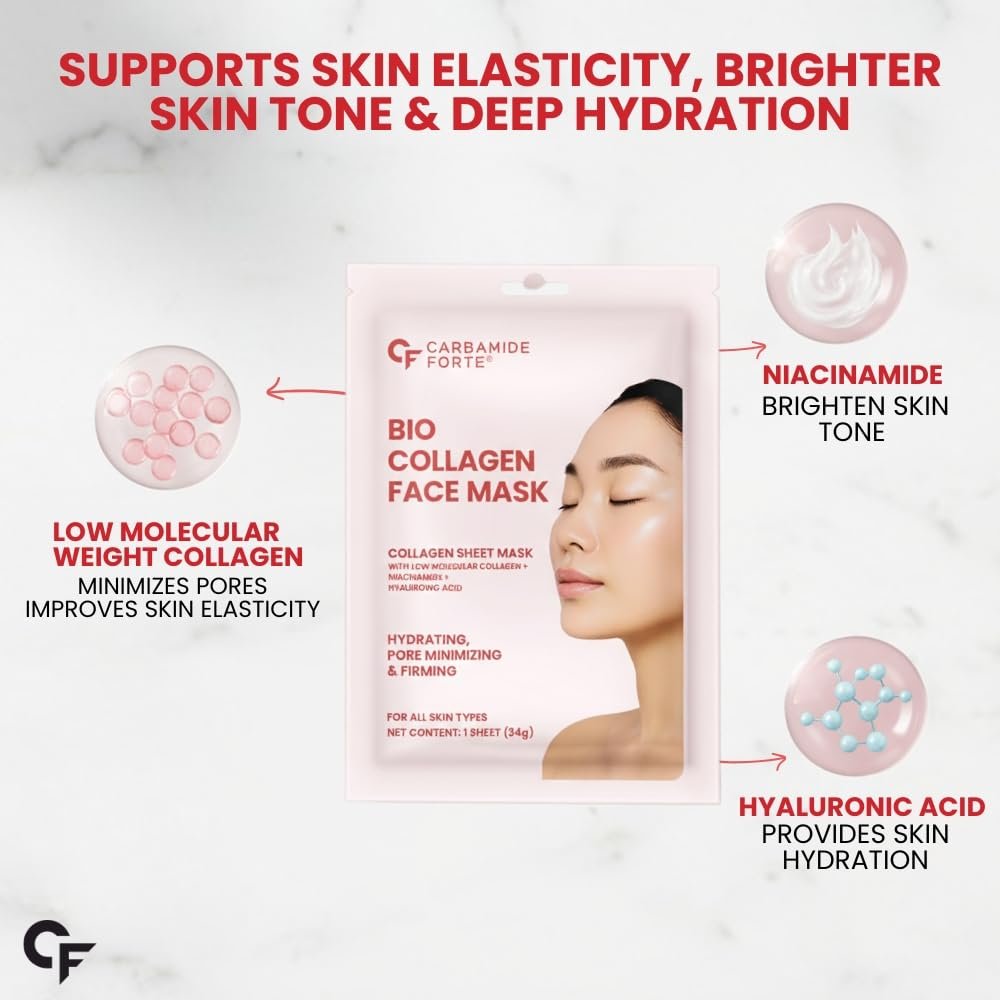 61jqdq7defl. sl1000 Carbamide Forte Bio Collagen Mask | Collagen Mask Overnight | Sheet Mask | Korean Glass Skin Overnight Hydrogel Face Mask Sheets for Deep Hydration, Pore Minimizing, Firming & Moisturizing | Paraben-Free | For All Skin Types | 1 Piece – 35g