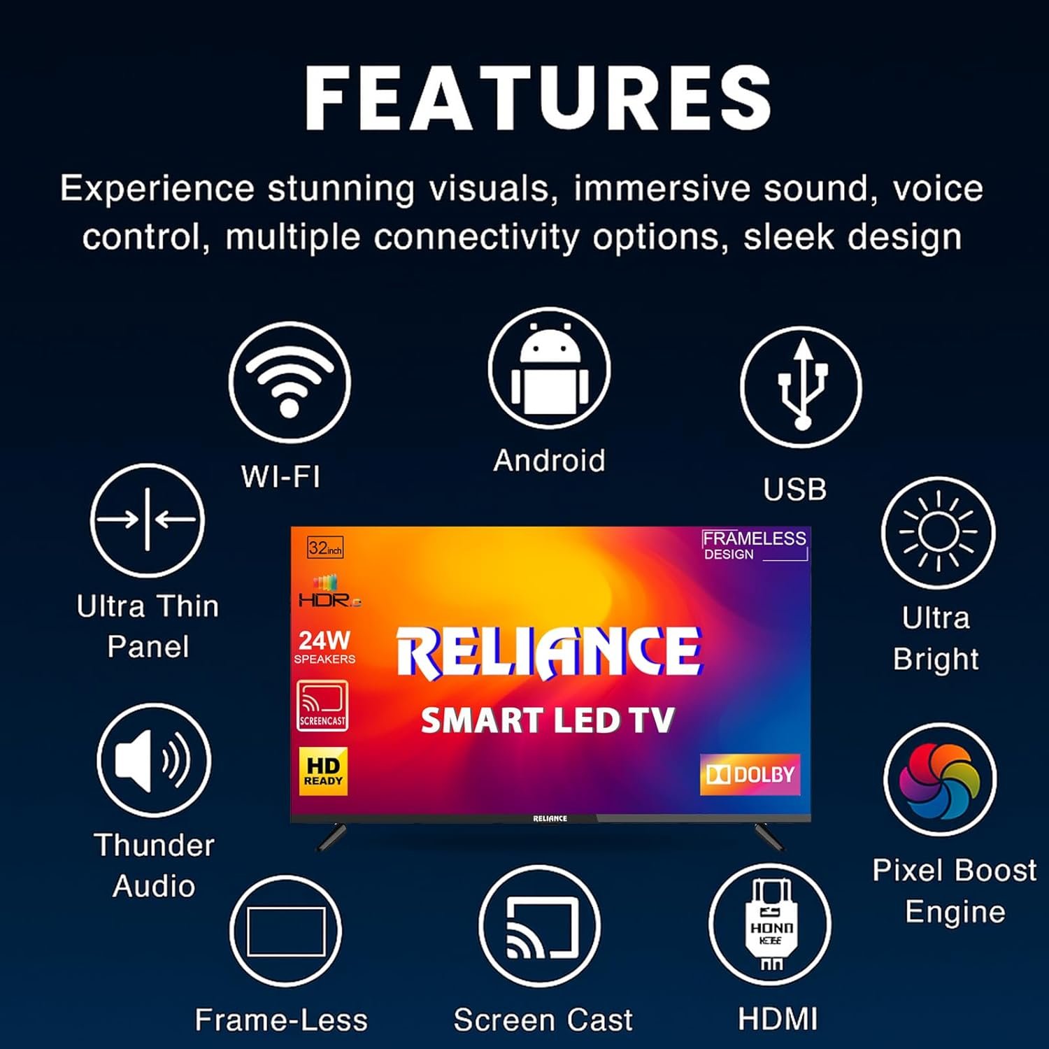 715ev5rkcrl. sl1500 Reliance 80 cm (32 Inch) HD Ready Smart Android LED TV 2026 Edition | 24W Front Boom Speakers | 1000+ Apps | Built-in WiFi | Mobile Screen Cast | Gaming Support | Slim Design Television (RW32MP8676HD)