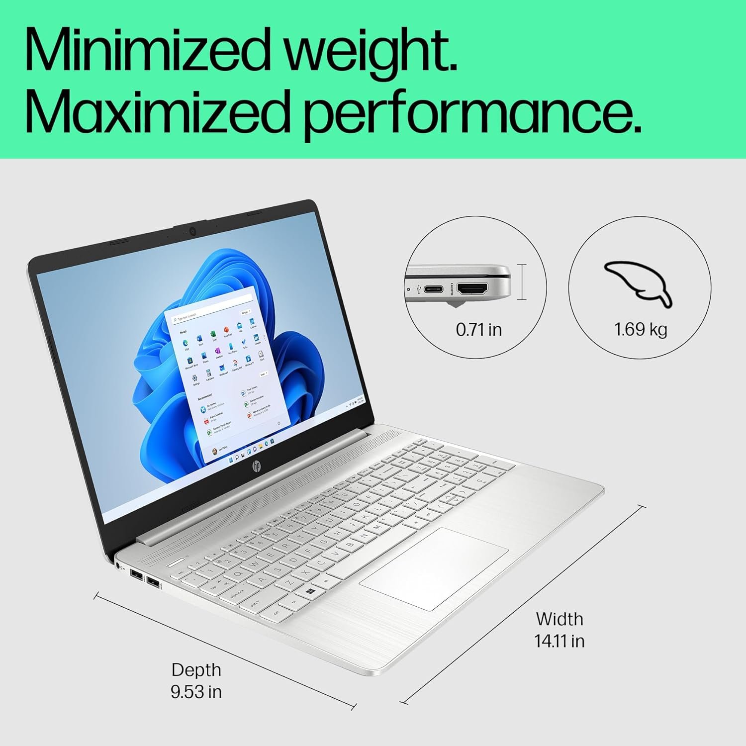 71eqrnariyl. sl1500 HP Laptop 15, 12th Gen Intel® Core™ i5-1235U, 15.6-inch(39.6 cm), FHD, 8GB DDR4,512GB SSD,Dual Speakers,Win 11 Home 64, Silver,1.69 kg,15s-fr5007TU