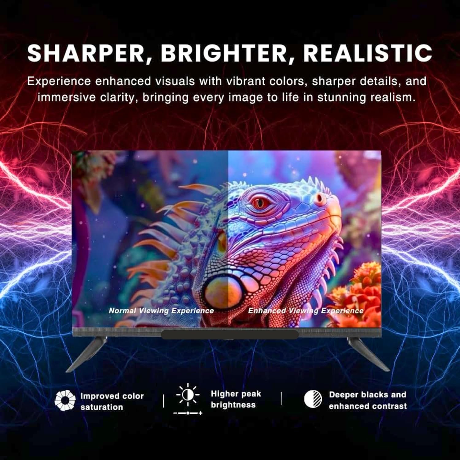 81hkljra ll. sl1500 UNICRON 24 Inch HD LED TV Non Smart 20W Sound Output, Slim Design Premuim Crystal Clear Display with HDMI & USB Ports, Ideal for Home, Office & Monitor
