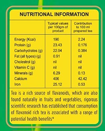 51cb46y1j8l Mayur Valley Gold CTC Tea 500 Gram