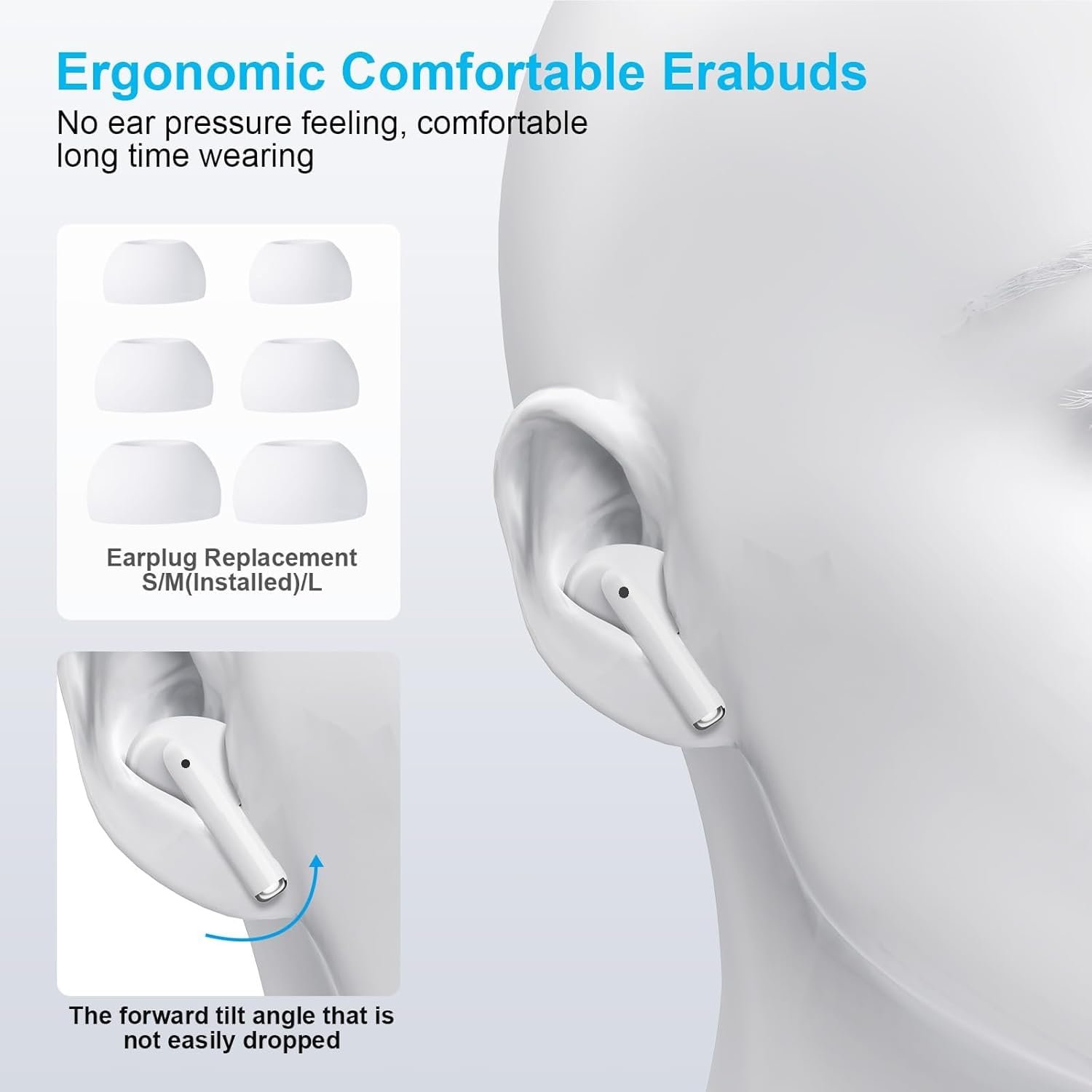 6122qi5peml. sl1500 Wireless Earbuds for iPhone, 5.3 Bluetooth Headphones for Apple Earbuds Wireless, ENC Noise Cancelling 40Hrs Playback in Ear Air Buds Pods HiFi Bass for iPhone 17 16 15/iPad/PC/Laptop/Switch/White