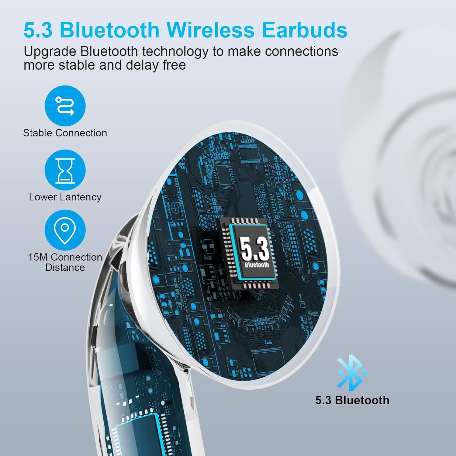 71rxmmbnykl. sl1500 Wireless Earbuds for iPhone, 5.3 Bluetooth Headphones for Apple Earbuds Wireless, ENC Noise Cancelling 40Hrs Playback in Ear Air Buds Pods HiFi Bass for iPhone 17 16 15/iPad/PC/Laptop/Switch/White