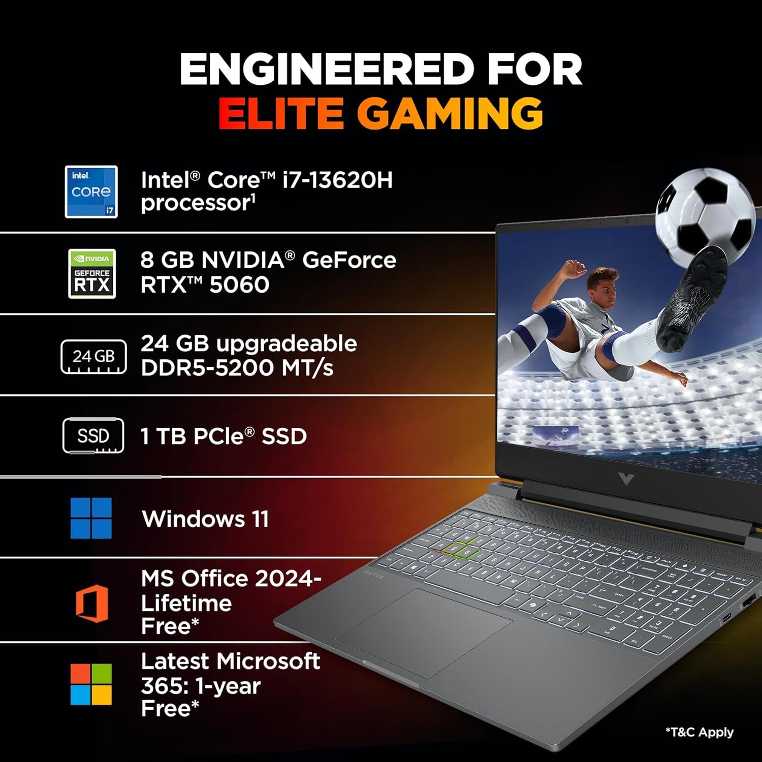 81gspxzjcsl. sl1500 HP Smartchoice Victus, 13th Gen Intel Core i7-13620H, 8GB RTX 5060, 24GB DDR5(Upgradeable) 1TB SSD, 144Hz, FHD, 15.6/39.6cm, Win11, M365(1yr)*Office 24, Mica Silver,2.29Kg,fa2308TX, RGB Gaming Laptop