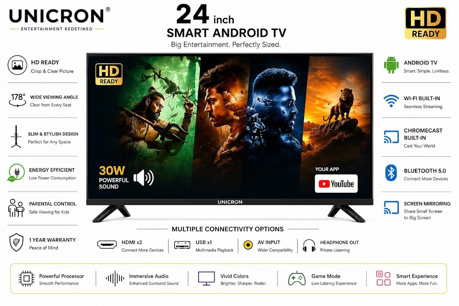 71lmeq9b4ul. sl1500 UNICRON 24INCH Frameless HD Ready Android Smart LED TV | WiFi Enabled | Built-in Apps Compatible (YouTube, Netflix, Prime Video) | HDMI, USB Connectivity | Stylish Black