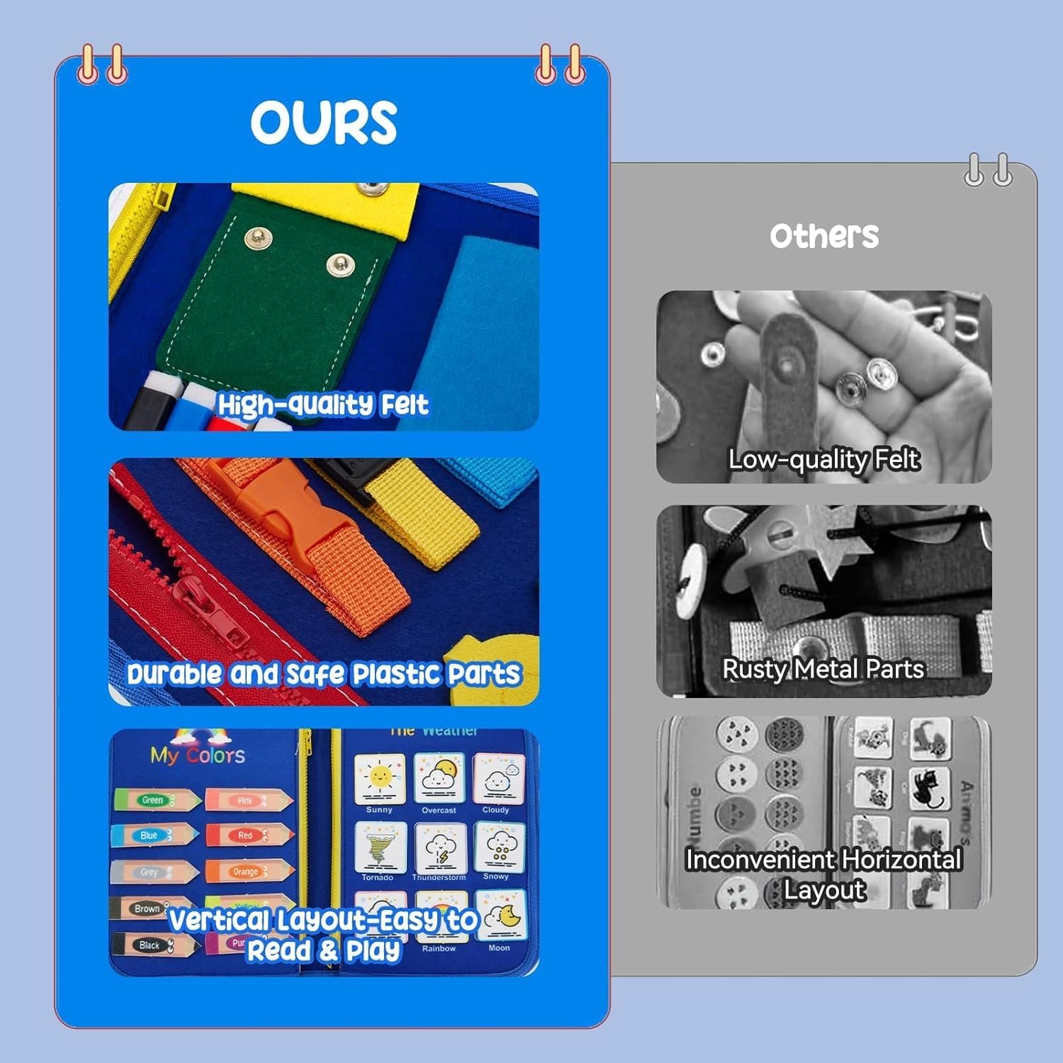 71u6cjh1ihl. sl1500 Qlect 12 in 1 Toddler Busy Binder & Busy Book for Toddlers 1-3 Years – Montessori Busy Board & Activity Book for Kids 2-4 – Engaging Toys for 2-3 Years – Educational Busy Book for Learning., Blue