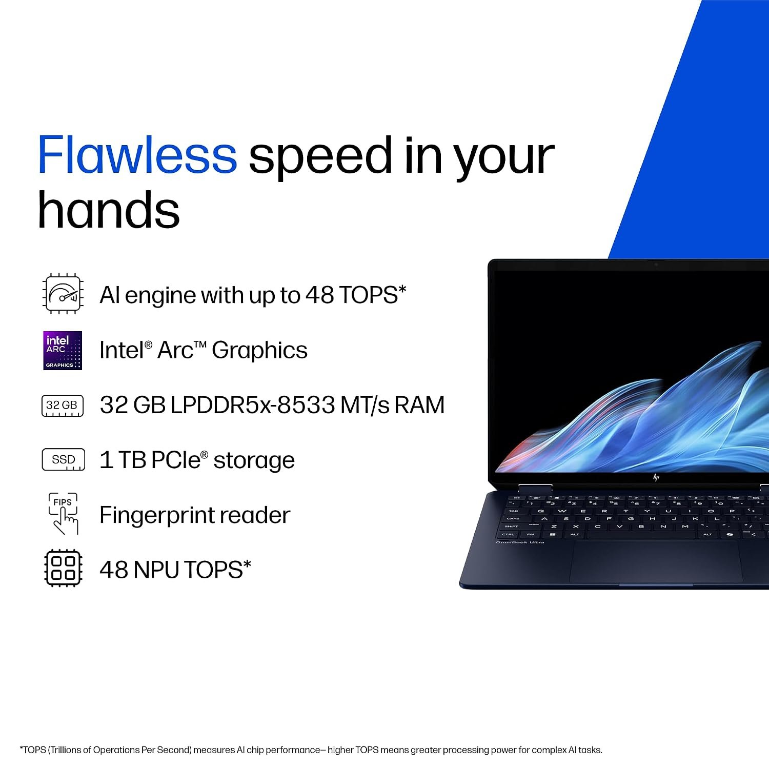 71ctkfmjh7l. sl1500 HP Omnibook Ultra Flip (Previously Spectre), Intel Core Ultra 9 288V (32GB LPDDR5x, 1TB SSD), 3K, OLED, 120 Hz, 14/35.6cm, Win11, M365* Office24, Blue, 1.34kg, fh0368tu, 9MP Camera, Backlit Laptop
